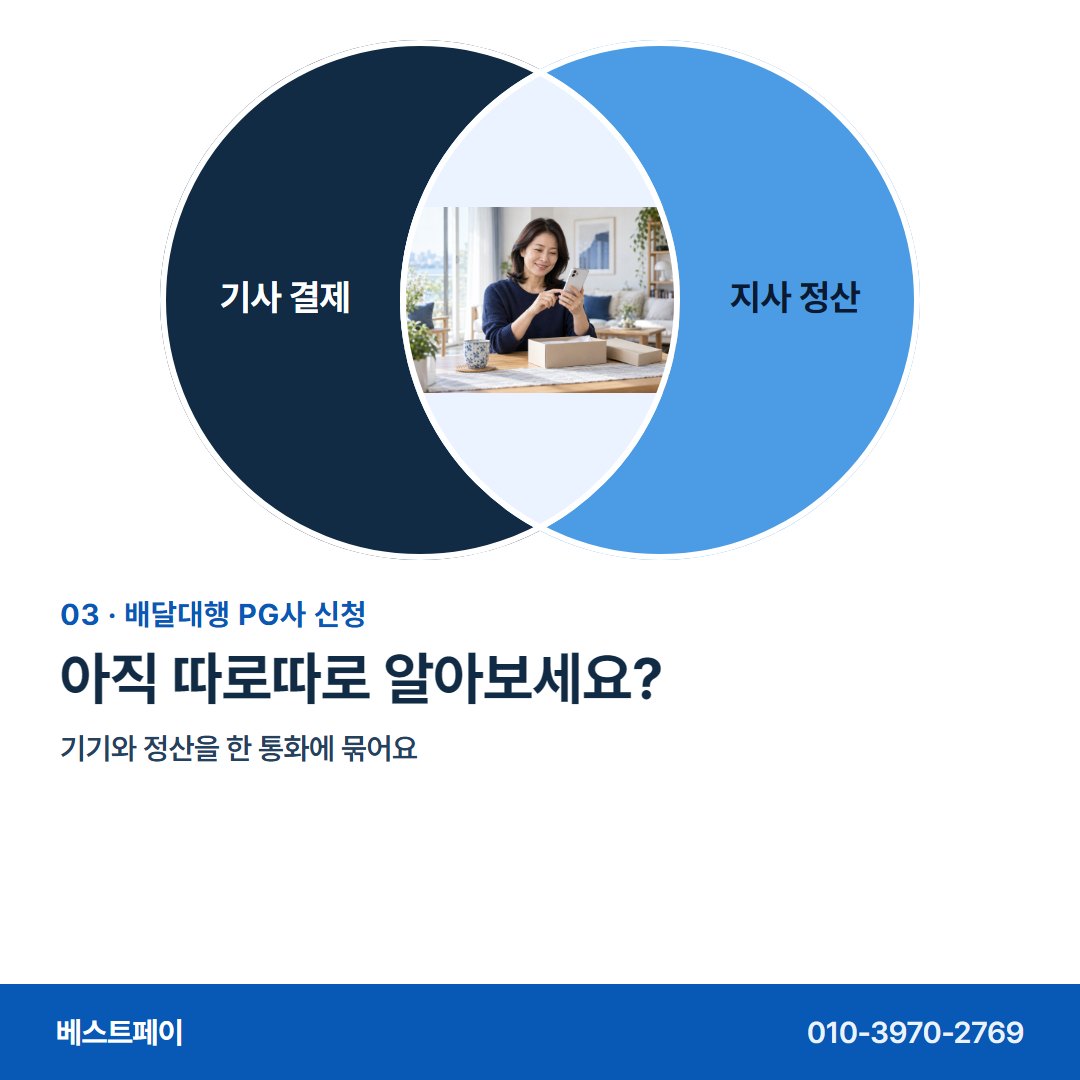 배달대행 PG사 신청 아직 따로따로 알아보세요? — 신청 전에 정할 것들을 아홉 장으로 나눴어요