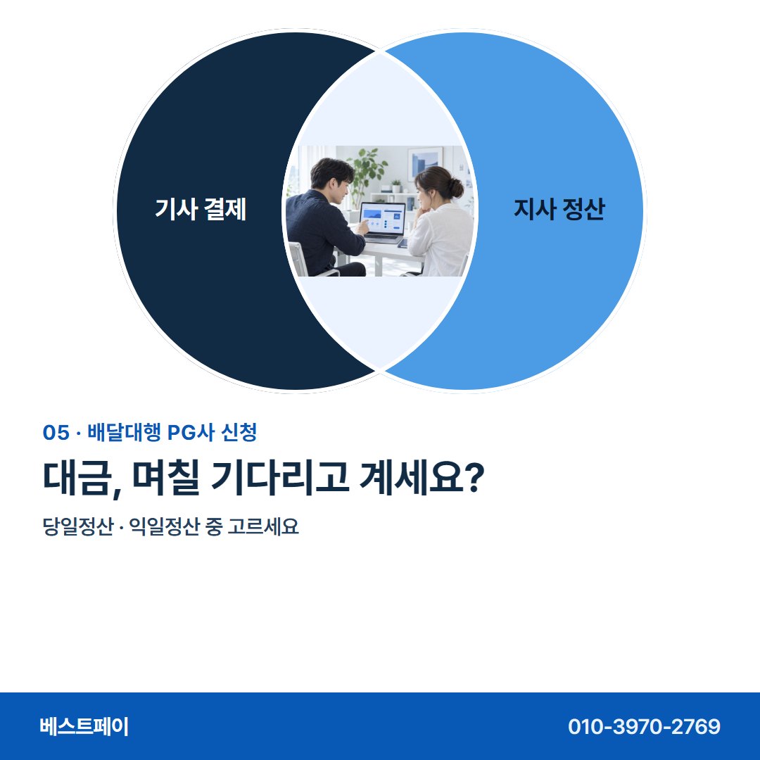 배달대행 PG사 신청 대금, 며칠 기다리고 계세요? — 신청 전에 정할 것들을 아홉 장으로 나눴어요