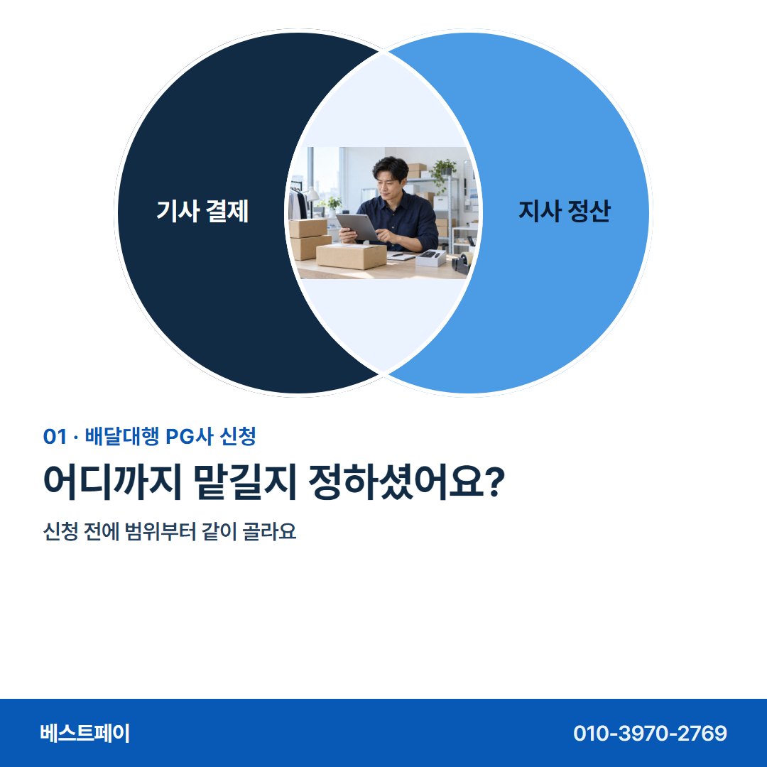 배달대행 PG사 신청 어디까지 맡길지 정하셨어요? — 신청 전에 정할 것들을 아홉 장으로 나눴어요