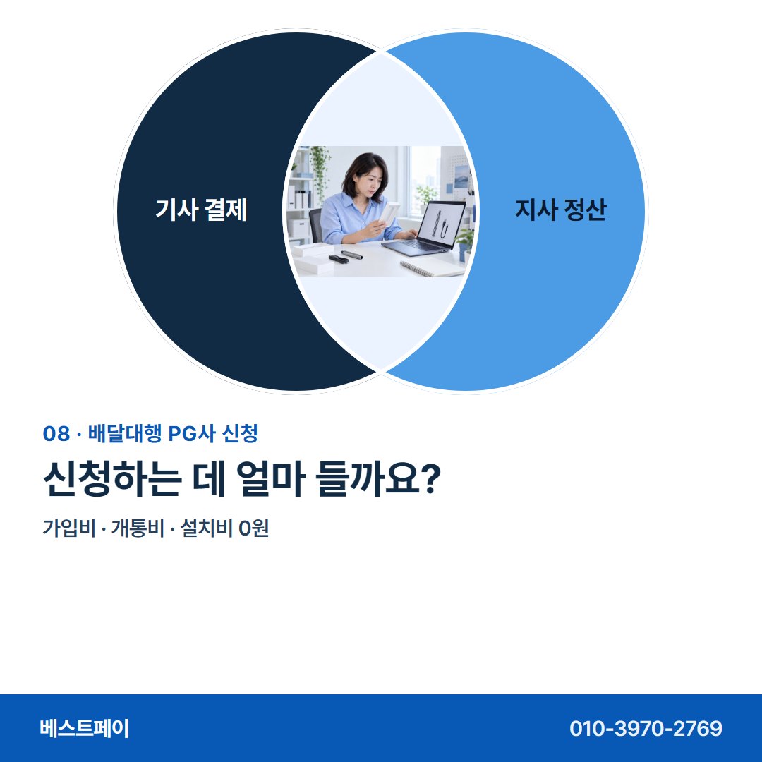 배달대행 PG사 신청 신청하는 데 얼마 들까요? — 신청 전에 정할 것들을 아홉 장으로 나눴어요